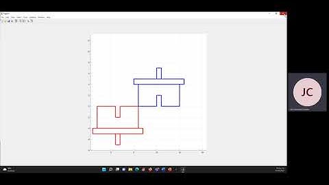 Transformaciones 2D EN MATLAB (Rotación)