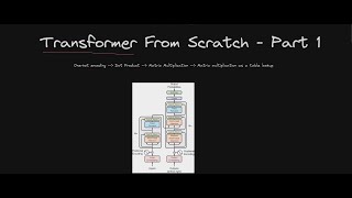 Transformer Architecture From Scratch -- Part 1: Mathematics Prerequisites
