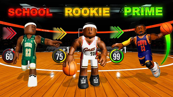 Evolving LeBron James After EVERY Contact Dunk In Practical Basketball