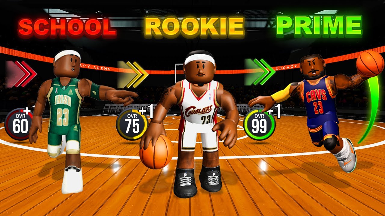 LeBron James But EVERY Contact Dunk =  UPGRADE | Practical Basketball