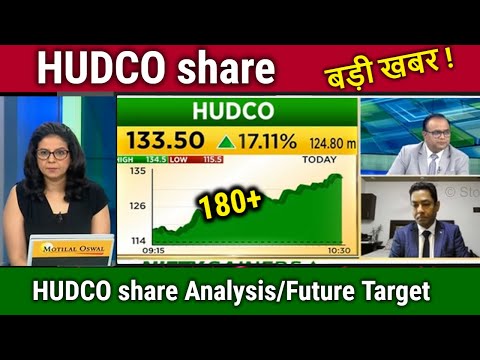 HUDCO share latest news,buy or not ? hudco share news,hudco share target 2024,hudco share analysis,