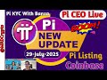 Pi KYC With Banxa | Pi Network New Update | Pi Price Prediction | Pi 2nd Migration | Pi Listing Date