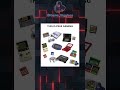 Retro Consoles That Raised Us#RetroGaming #Nintendo #ClassicGames #GamingNostalgia #OldSchoolGaming