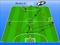 Futsal Training Tactics