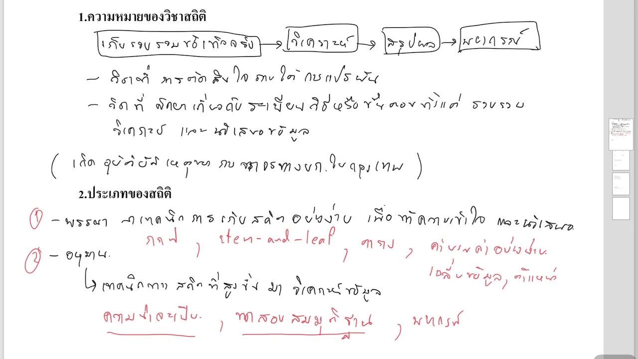 โจทย์ สถิติ ธุรกิจ  New  สถิติ ระดับมหาวิทยาลัย Ep.1