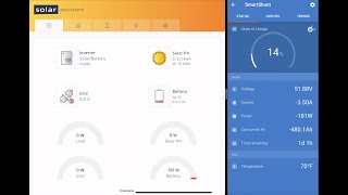 EG4 6500 Power Consumption Observations