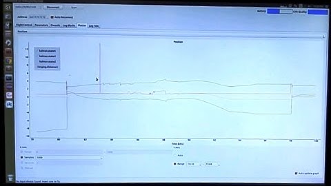 Demo of IMU  based localisation