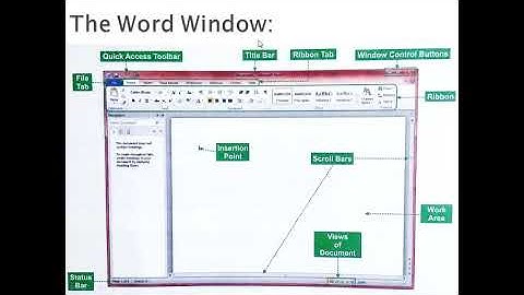 More on Microsoft Word Ch-3 Part-1 Class-6