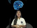 Thalamus | Forebrain | Neural control &amp; coordination | NEET 2025 | Akansha Mam #neet #thalamus #bio