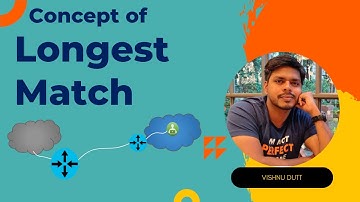 Longest Match Routing ! OSPF-BGP-MPLS From Scratch !!! | Concept Video-2