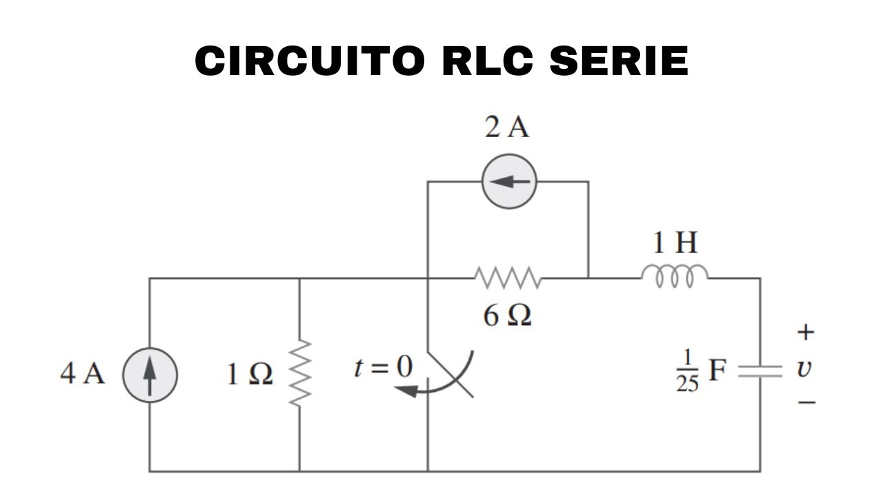 Ejercicio 8-42 | Circuito RLC serie | Fundamentos de circuitos