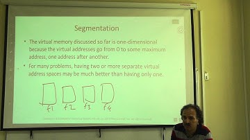 2016 Spring GTU CSE 312 Lecture 16 Apr 5 00002