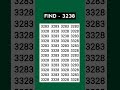 Think you have sharp eyes? Find 3238 in this focus test! #shorts