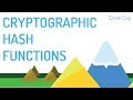 What are Cryptographic Hash Functions?