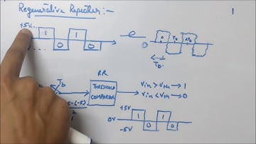 Regenerative Repeater - Digital Communication