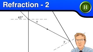 Higher Physics - Refraction 2