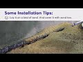 How to install TermiPore Anti Termite Reticulation System