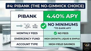 Stop Losing Money: Top 5 High-Yield Savings Accounts for May 2026