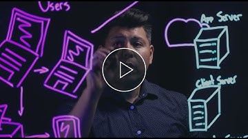 Network Detection And Response | Lightboard Series
