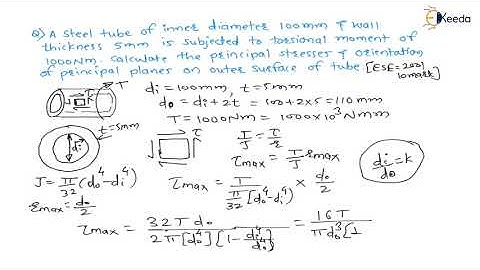 Numerical 3: Complex Stresses | Complex stresses | GATE Machine Design