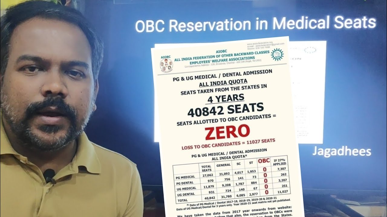 OBC Reservation in All India Quota Medical seats | Will Social Justice be ensured today