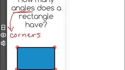 [1.G.1-2.0] Defining Attributes - Common Core Standard