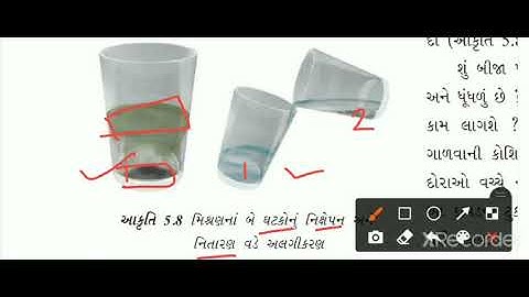 Padarthonu alagikaran | L-5 | Lec- 2 | Science | Gujarati Medium | Std - 6 | Vandana Prathmik Shala