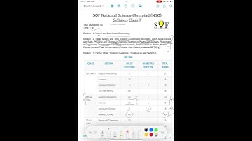 NSO 2026 Exam Class 7 Full Syllabus & Pattern 🔥 | SOF Science Olympiad | Latest Update for Students