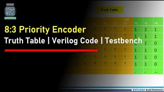 8 to 3 Priority Encoder, verilog code for priority Encoder and Testbench