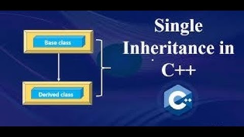 Single Inheritance ||First Types || OOP in C++ | Part-1