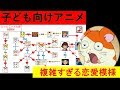 衝撃 子ども向けアニメの恋愛が泥沼すぎる 懐かしいアニメ とっとこハム太郎 衝撃 子ども向けアニメの恋愛が泥沼すぎる 懐かしいアニメ とっとこハム太郎