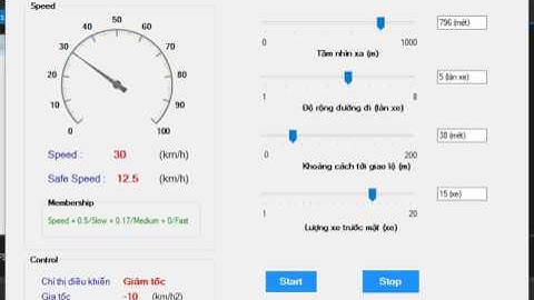 Fuzzy Logic Application - Automatic Speed Controller by C#