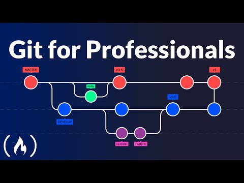 Git for Professionals Tutorial - Tools & Concepts for Mastering Version Control with Git