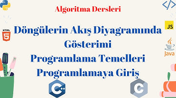 Algoritma Dersleri-8 || Programlama Temelleri || Programlamaya Giriş || Algoritma Örnekleri