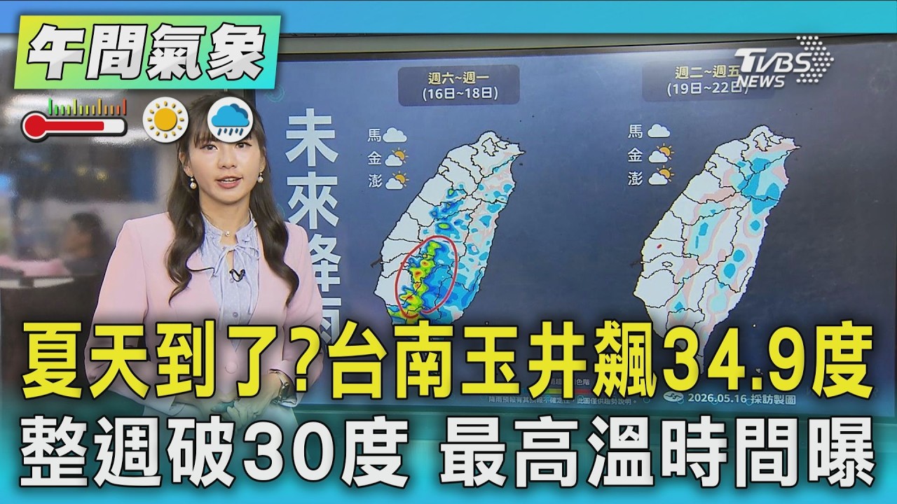天氣/夏天到了?台南玉井飆34.9度 整週破30度 最高溫時間曝｜氣象主播 吳軒彤｜午間氣象｜TVBS新聞20260517 @TVBSNEWS01