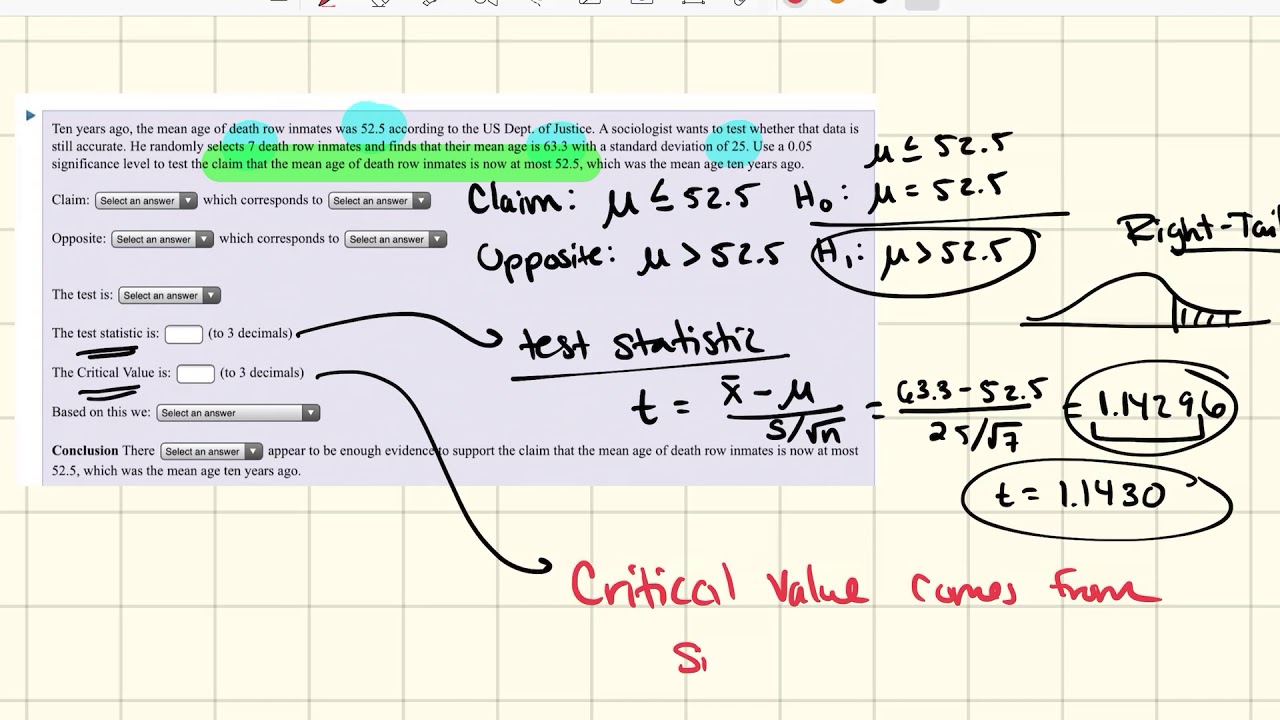 hypothesis testing on sample mean