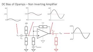 10 Opamps: DC Bias For Single Supply Circuits Resimi