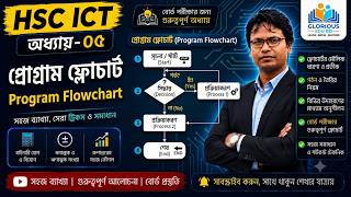প্রোগ্রাম ফ্লোচার্ট | | Program Flowchart | | HSC ICT Chapter 05