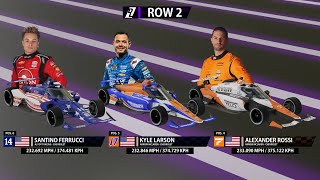 2024 Indy 500 - STARTING GRID