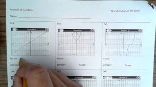 Famous Journal Page 5 Parent Functions Profile