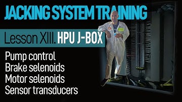 JACKING SYSTEM - Lesson 13 -  HPU Junction box