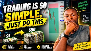 I only use two time frames and one strategy to trade every day. This is the easiest way so far.