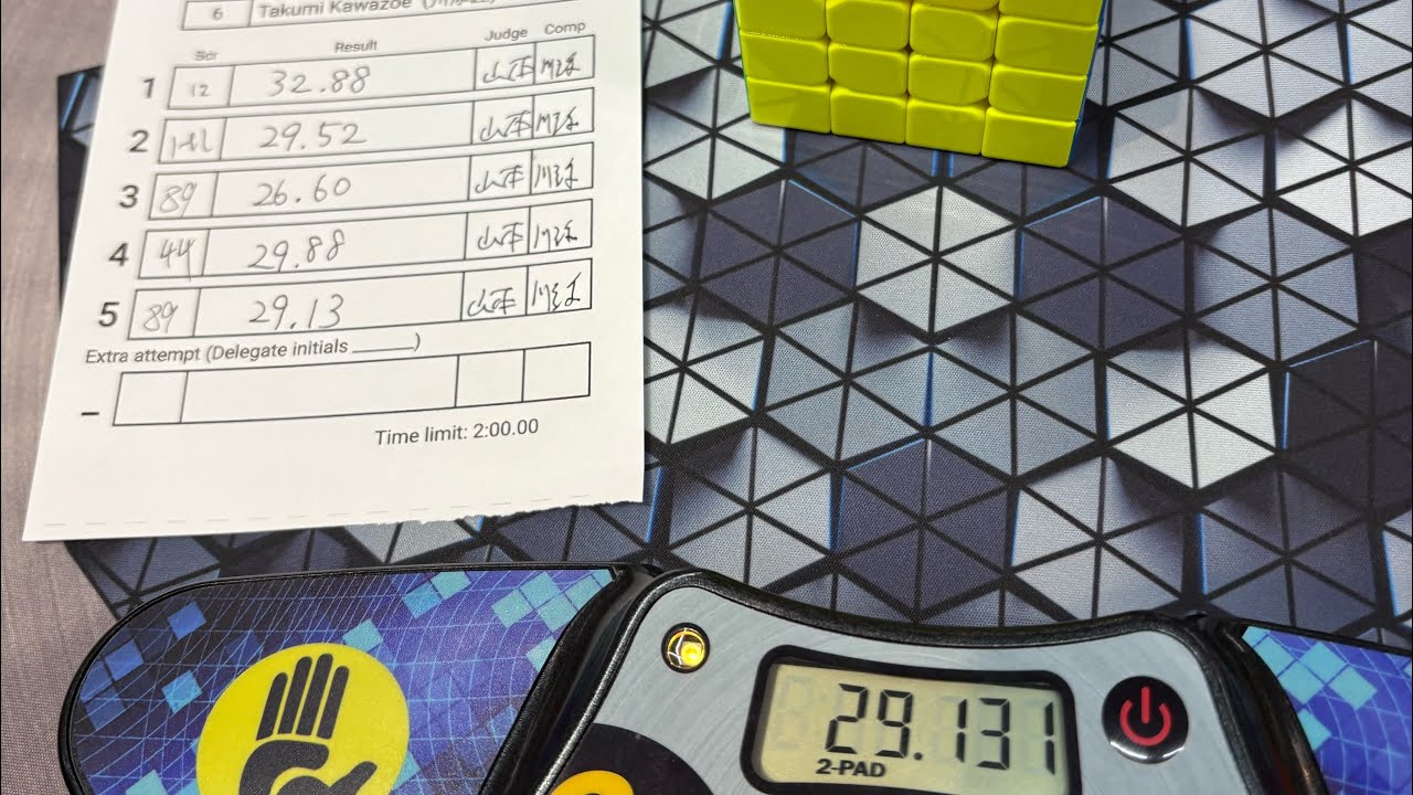 29.51 4x4 Winning Average [PR]