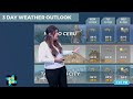 Public Weather Forecast issued at 5 PM | January 31, 2026 - Saturday