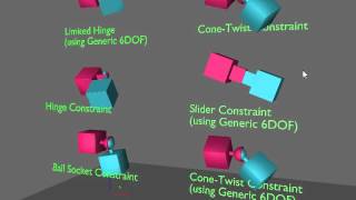 Blender 4 Panda - constraints