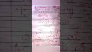 100 days coding challenge || day 2 || merge sort || algorithm || #codewithharry #coding #shorts