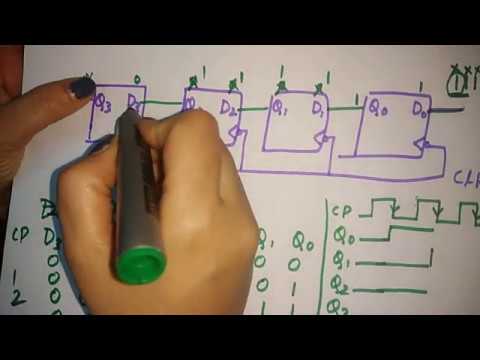 SISO left shift register