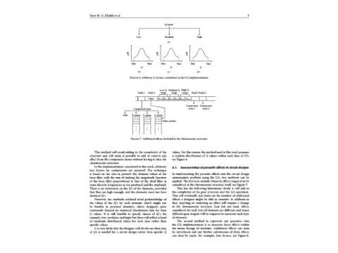 Multiobjective Optimization Tool