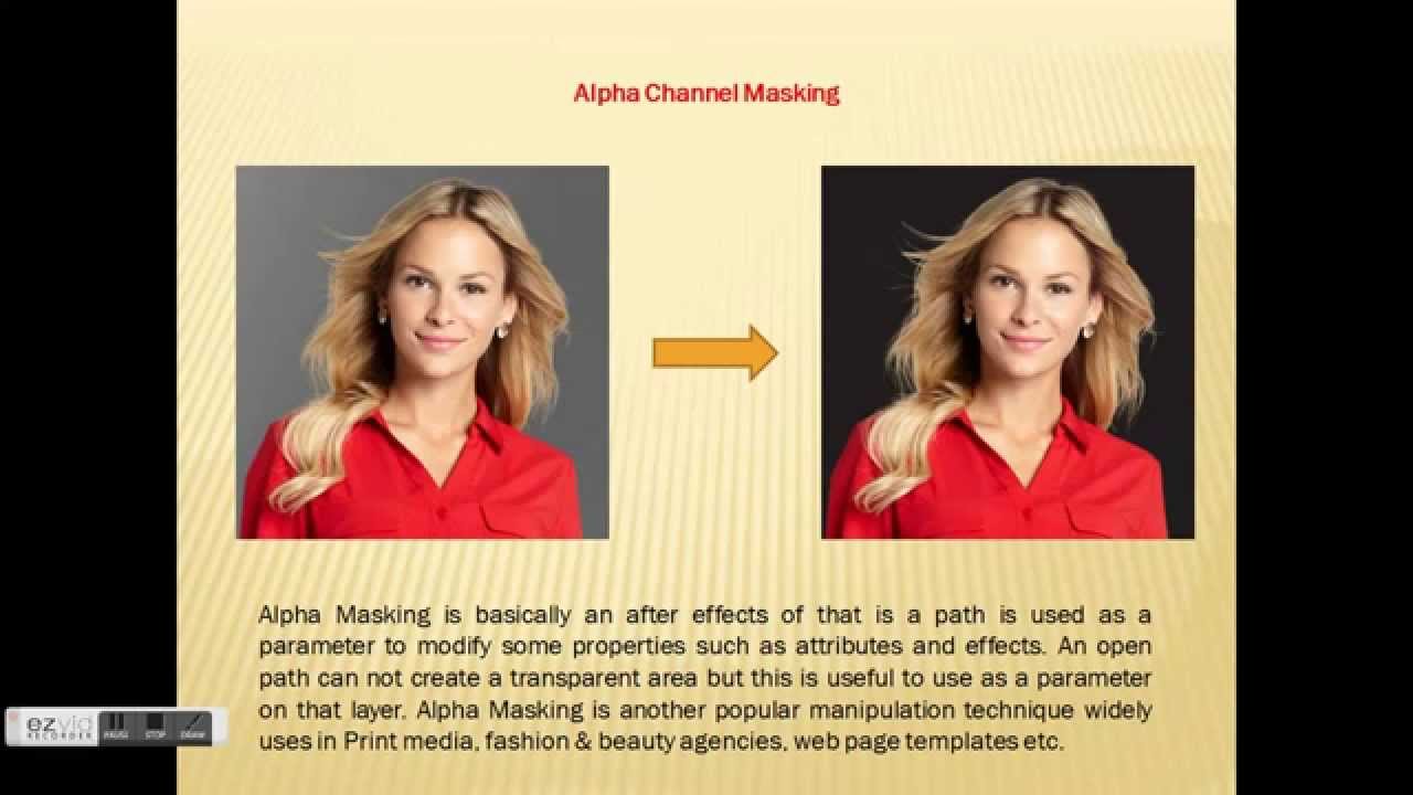 All about Image Masking
