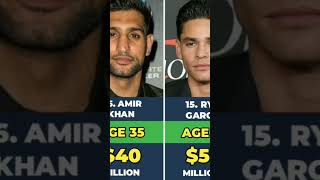 50 Richest Ring Boxer